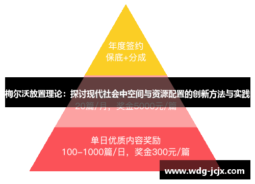梅尔沃放置理论：探讨现代社会中空间与资源配置的创新方法与实践